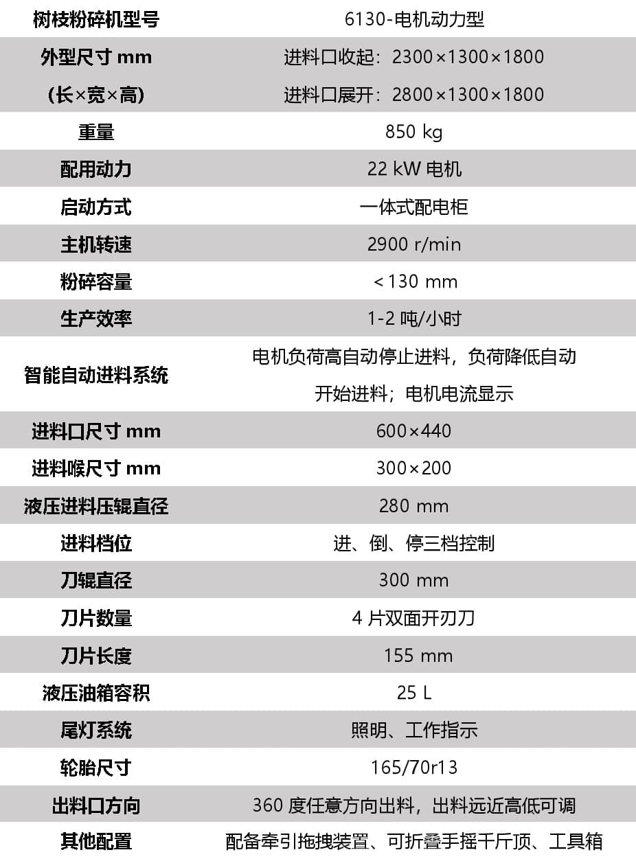 果園用的樹枝粉碎機(jī)規(guī)格