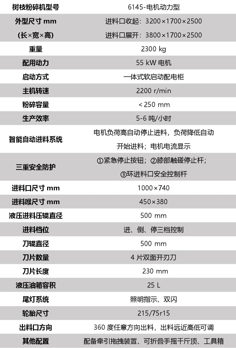 電機(jī)動(dòng)力樹枝粉碎機(jī)技術(shù)規(guī)格表